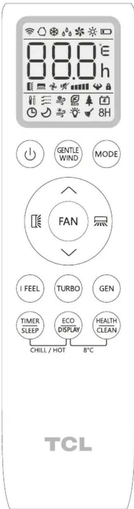TCL S24F1S0T - EMERGENCY FUNCTION - 3