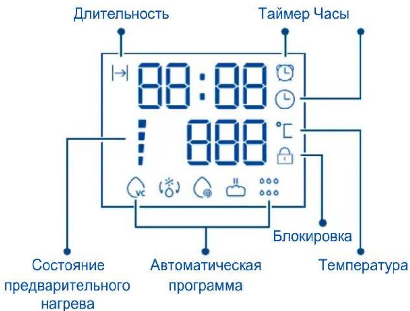Длительность Таймер Часы 88:88 888 Состояние предварительного нагрева Автоматическая программа Блокировка Температура