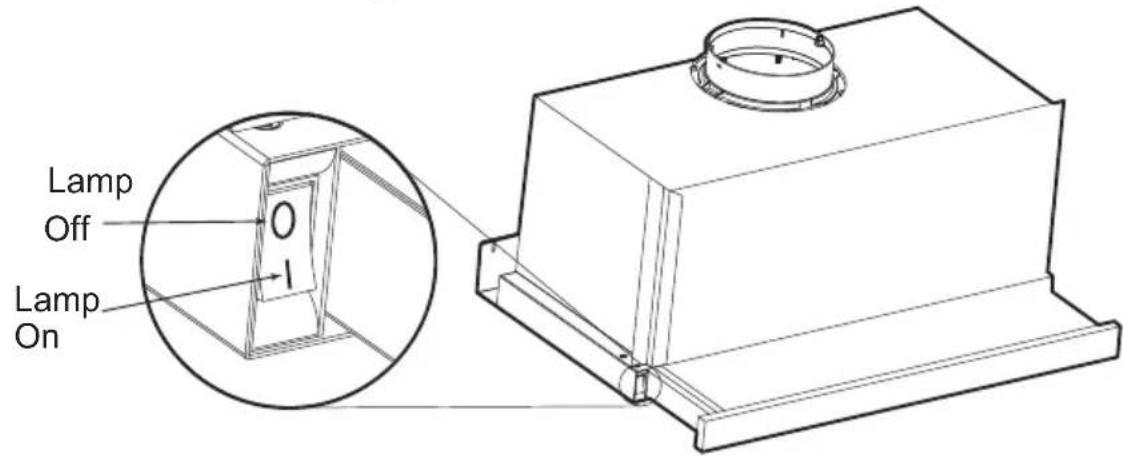 Lamp Off 0 1 Lamp On