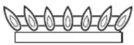 THETFORD SHB142 - Use of the burners - 5