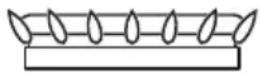 THETFORD SHB142 - Use of the burners - 7