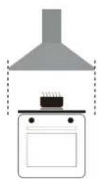 BRANDT AD996XC - COOKING HABITS - 3