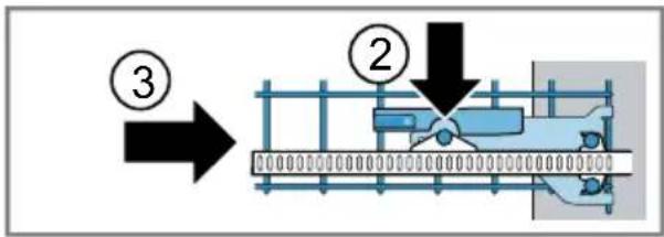 Diagram showing a mechanical assembly with labeled components and directional arrows, including numbered annotations ③ and ②.
