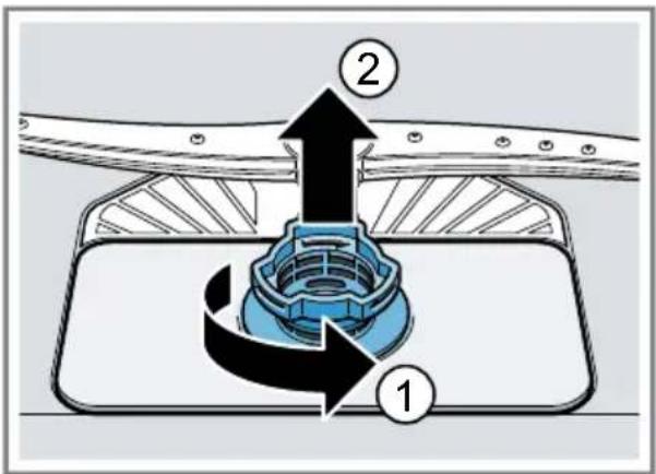 Diagram showing a mechanical component with labeled parts 1 and 2, indicating a rotation or assembly process.