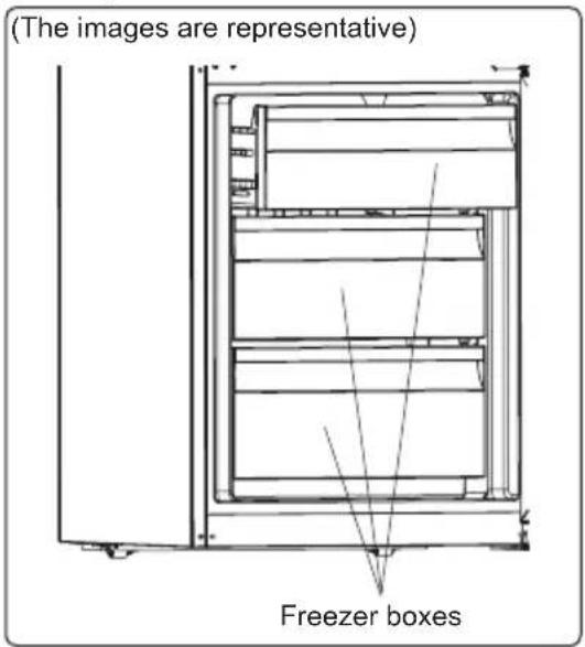 (The images are representative) Freezer boxes