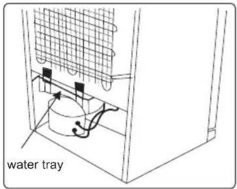 water tray