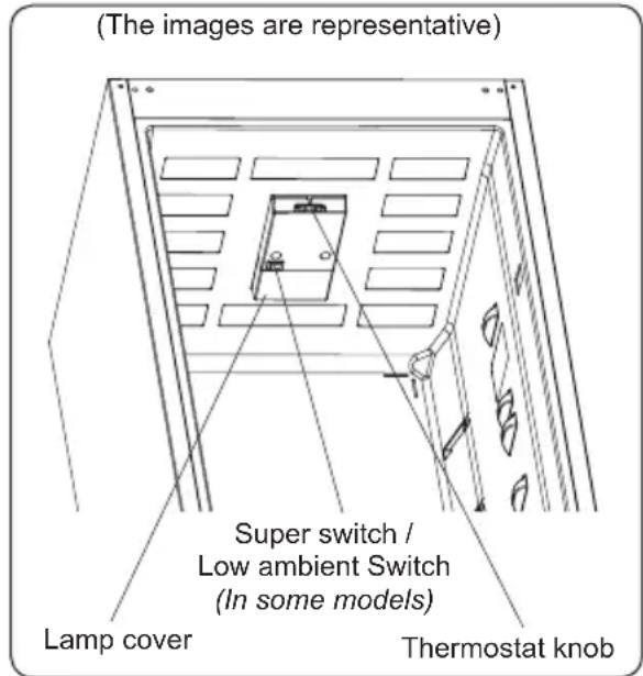 (The images are representative) Super switch / Low ambient Switch (In some models) Lamp cover Thermostat knob