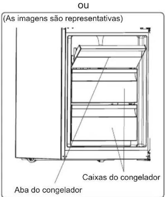 OU (As imagens são representativas) Caixas do congelador Aba do congelador