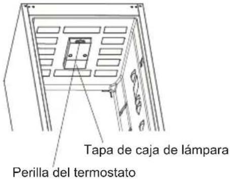 Tapa de caja de lámpara Perilla del termostato