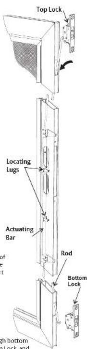 Top Lock Locating Lugs Actuating Bar Rod Bottom Lock high bottom Lock and