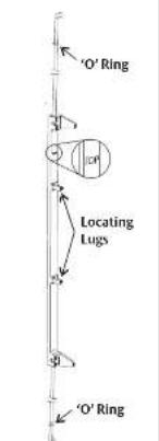'O' Ring Locating Lugs 'O' Ring