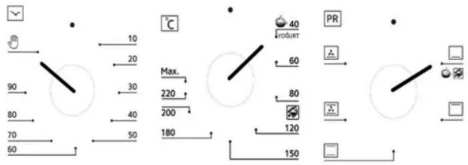 10 20 30 40 50 90 80 70 60 °C Max. 220 200 180 40 VOGURT 60 80 120 150 PR