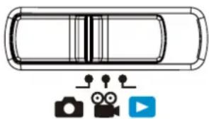 HP s500 - Modes Selector Switch - 1