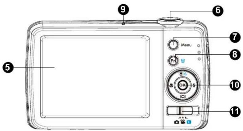 Diagram of a digital camera with numbered parts for identification and labeling