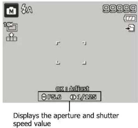 OK : Adjust F3.6 1/125 Displays the aperture and shutter speed value