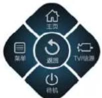 HAIER LU65C71 - ■ 本控五联键功能 - 1