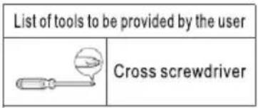 Element EUF21CECS - 1) Precautions before operation: - 1
