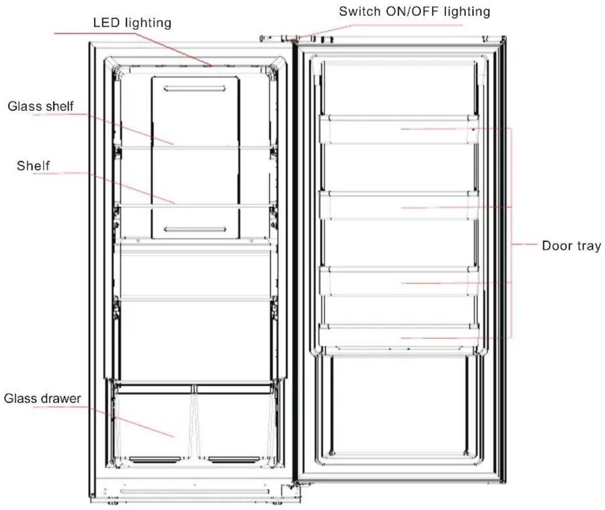 LED lighting Switch ON/OFF lighting Glass shelf Shelf Door tray Glass drawer
