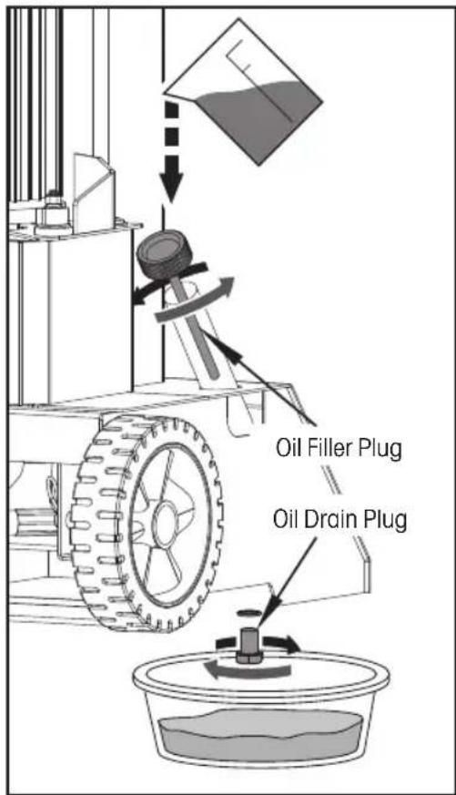 Oil Filler Plug Oil Drain Plug