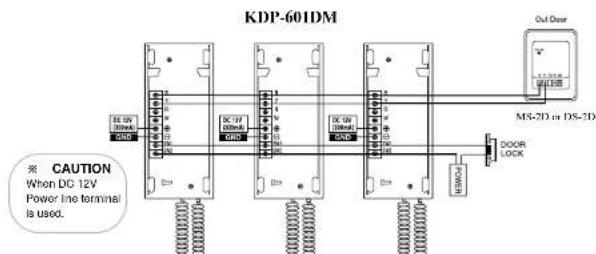 Syscom KDP-601-A1 - CCTV Camera - 8