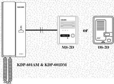 KDCOR MS-2D or DS-2D KDP-601AM & KDP-601DM