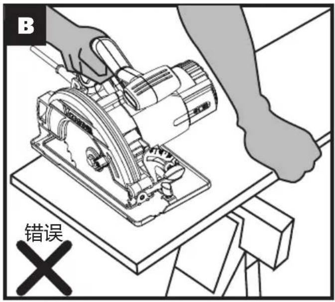 B 错误 X