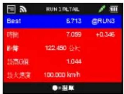 Qstarz LT-Q6000 - ➢ 按下 ●=選單 按鍵,可選擇計時下一趟、檢視單趟明細或結束場次回到主選單。 - 2