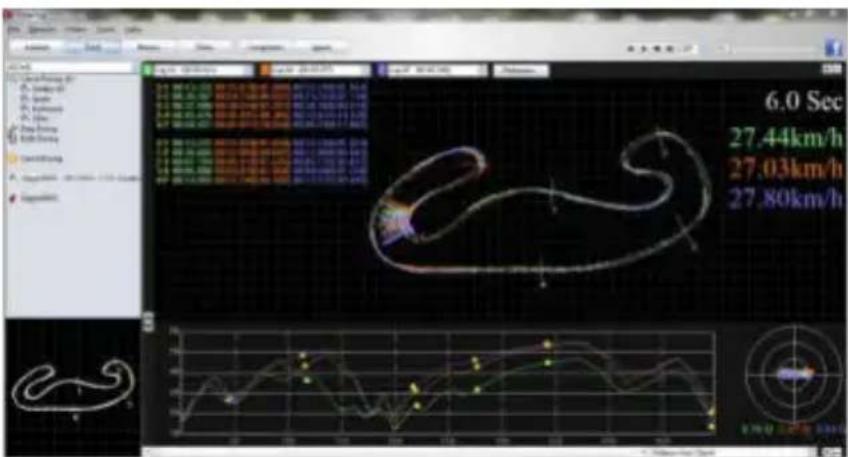 Qstarz LT-Q6000 - K-4. Track-Map view - 2