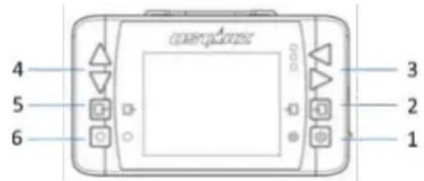 Qstarz LT-Q6000 - ■ B. Appearance - 1