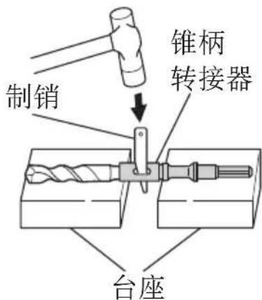 制销 锥柄 转接器 台座