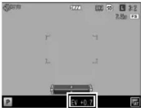 EV +0.7