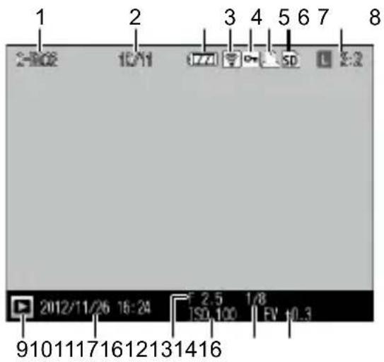 1 2 3 4 5 6 7 8 2-RG2 10/11 1ZZI SD 2:2 2012/11/26 16:24 2.5 1/8 ISO 100 FV +0.3 91011171612131416
