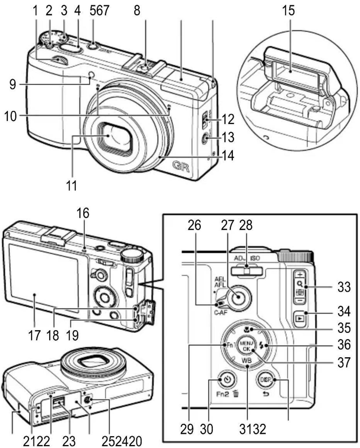 RICOH GR Limited Edition - Parts of the Camera - 1