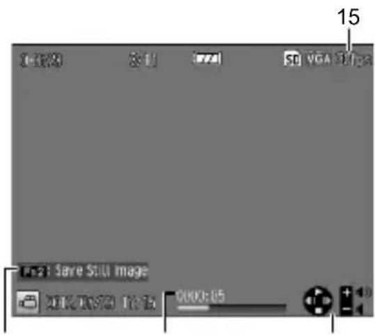 15 1:00:20 播放器 50 VGA 38/24 Save Still Image OK! Save Still Image