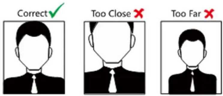 Correct ✓ Too Close ✗ Too Far ✗