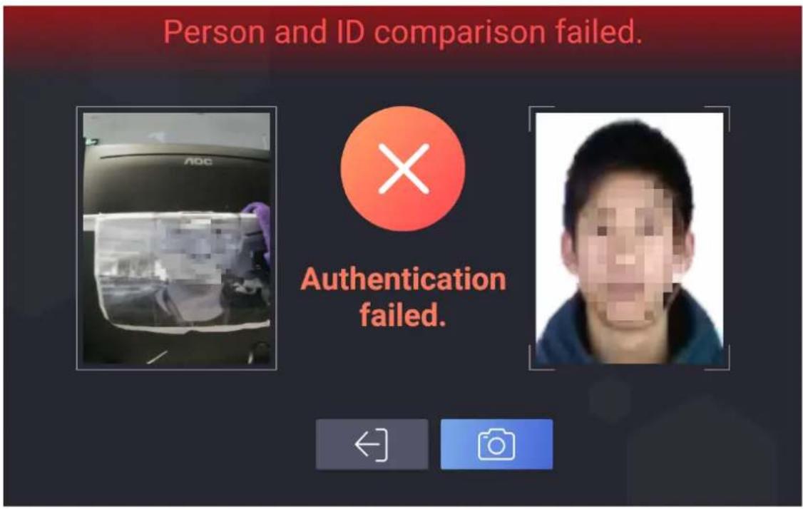Person and ID comparison failed. Authentication failed.