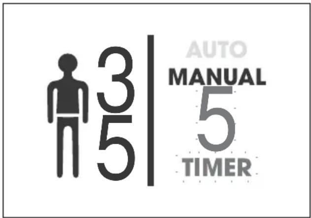 AUTO MANUAL 5 TIMER 3 5
