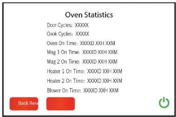 Bakers Pride E300 - Oven Programming - 1