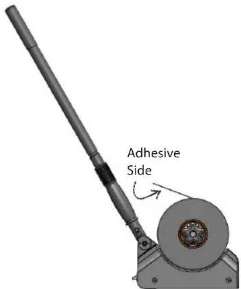 Adhesive Side
