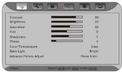 Contrast Brightness Saturation Hue Shearpress Phase Color Temperature Back Light Advance Picture Adjust User Bright Press Enter Video Select (a) Exit and Enter None