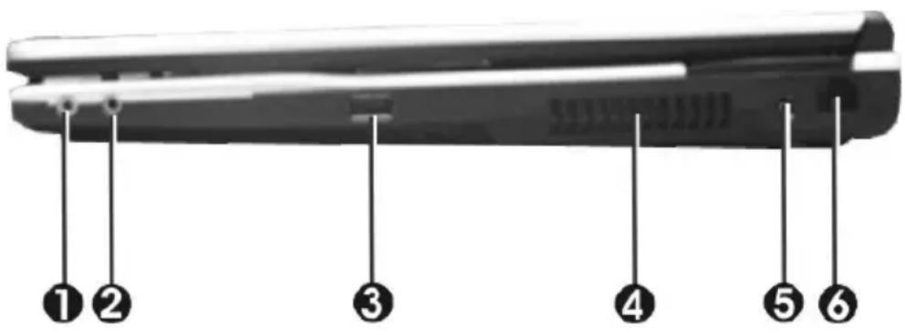Everex StepNote NM3500W - The Right Side of the Notebook - 1