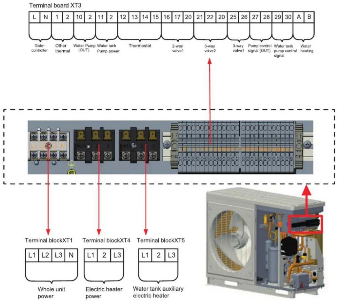 Toyotomi THMU414/1R32 - Μοντέλα - 16
