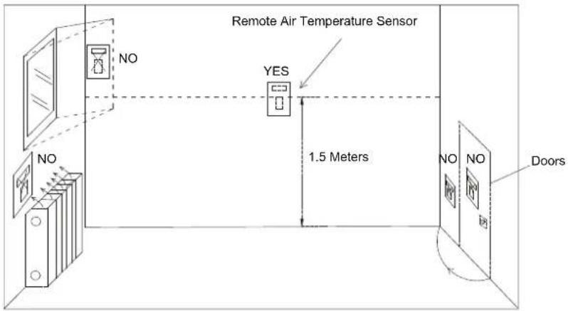 Toyotomi THMU414/1R32 - Selection of expansion vessel - 3