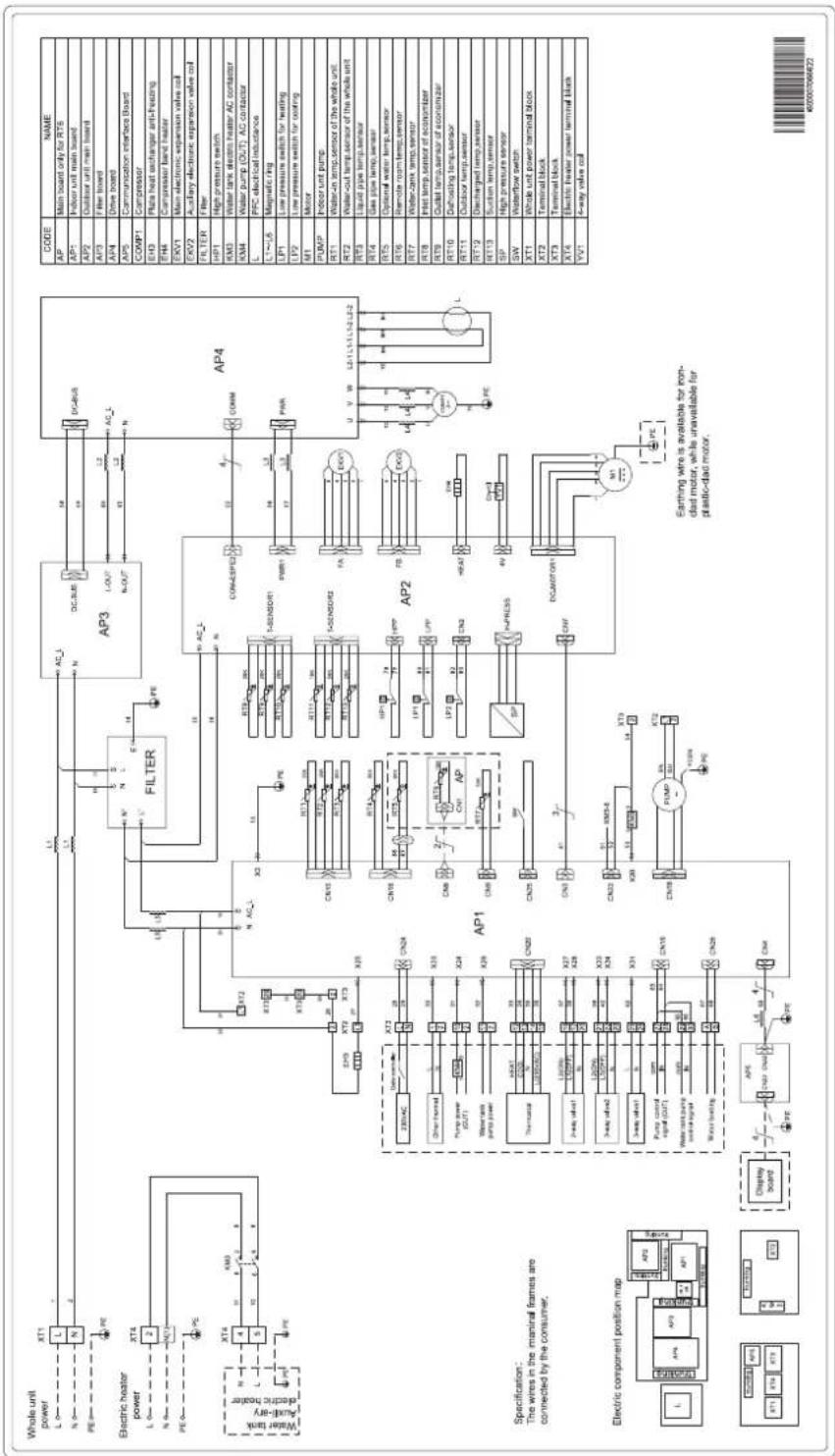 Toyotomi THMU414/1R32 - Μοντέλα - 8