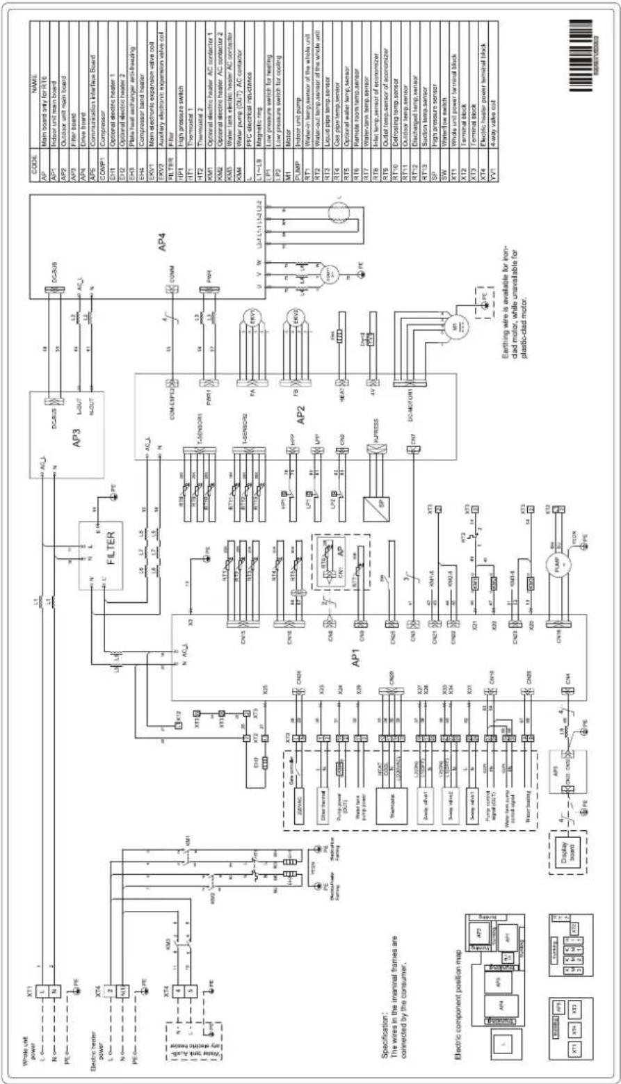 Toyotomi THMU414/1R32 - Electric wiring - 1