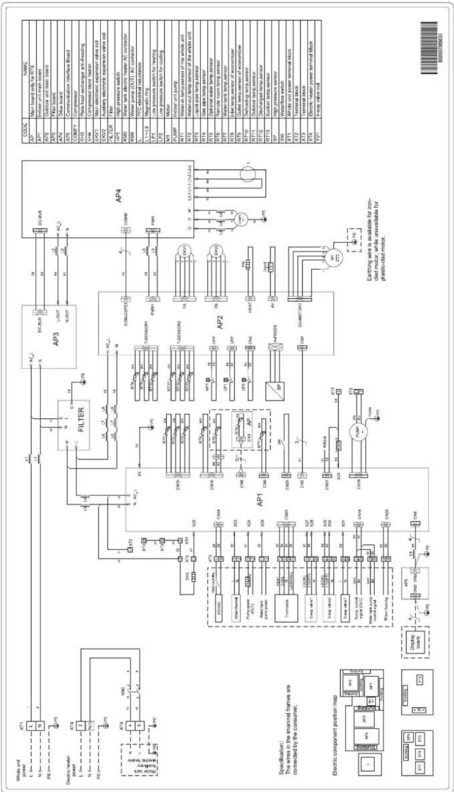 Toyotomi THMU414/1R32 - Μοντέλα - 7