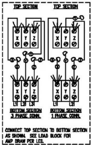 Vulcan VC6ED - Cool Down Cycle - 5