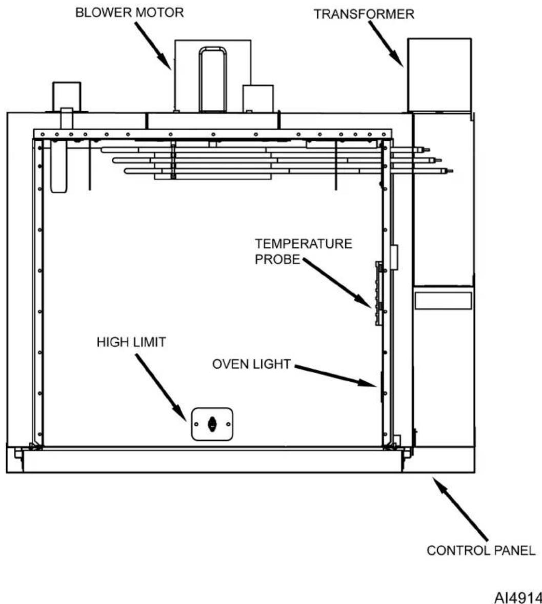 Vulcan VC6ED - COMPONENT LOCATION - 1
