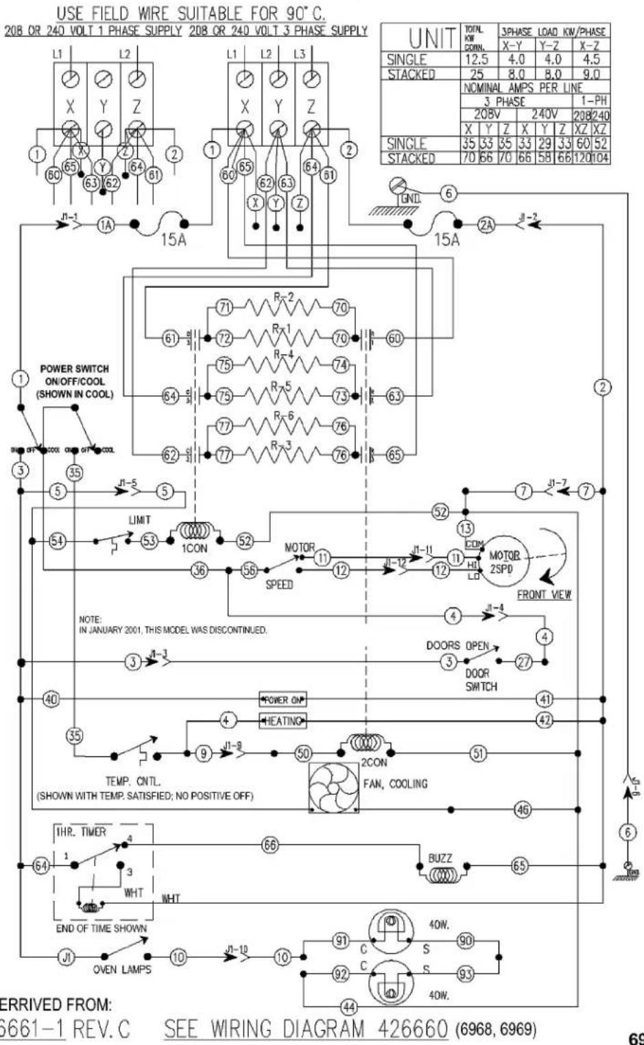 Vulcan VC6ED - Cool Down Cycle - 1