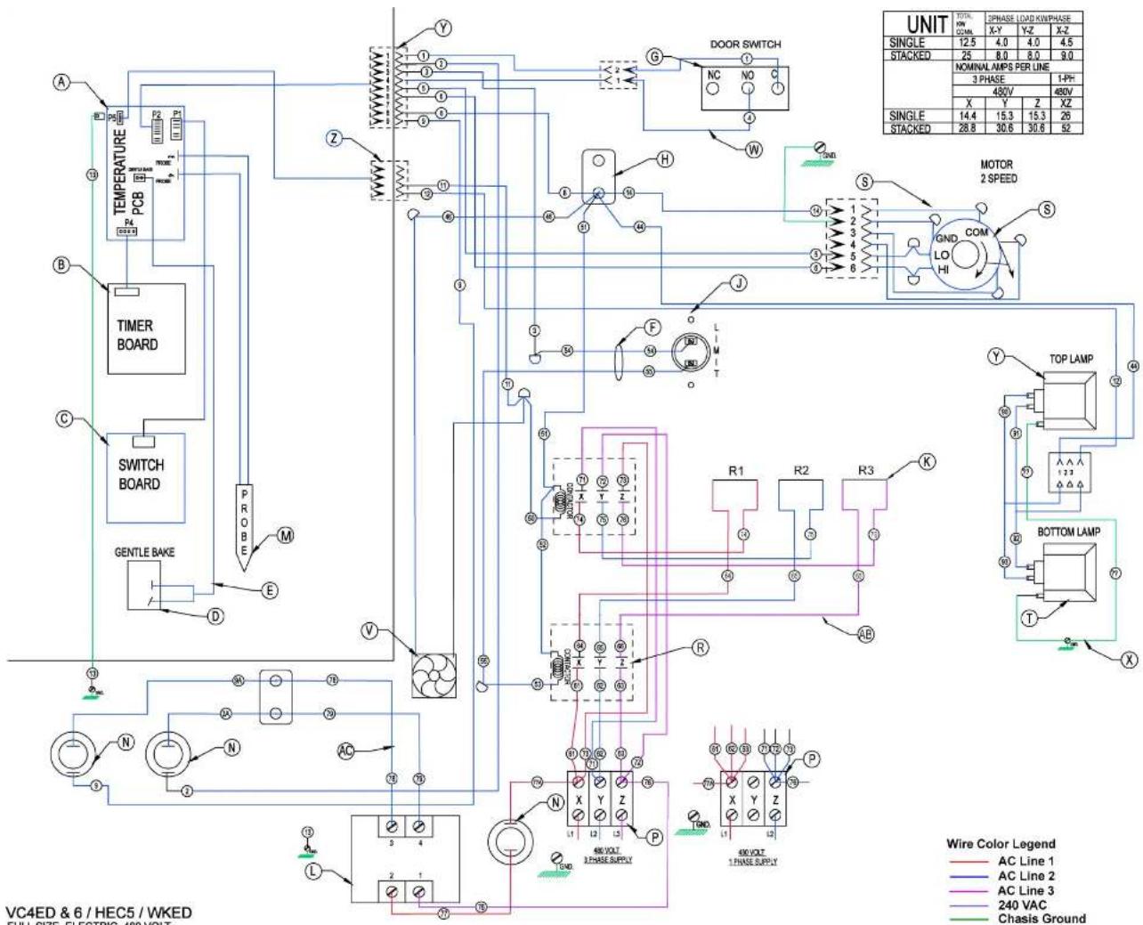 Vulcan VC4ED - Error Codes - 2